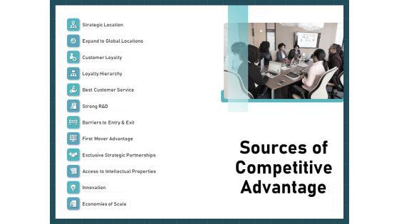 Strategies_To_Win_Customers_From_Competitors_Sources_Of_Competitive_Advantage_Pictures_PDF_Slide_1.jpg