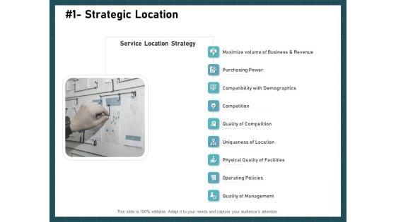 Strategies_To_Win_Customers_From_Competitors_Strategic_Location_Topics_PDF_Slide_1.jpg