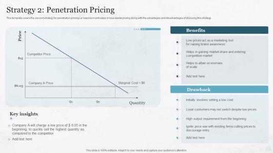 Strategy_2_Penetration_Pricing_Pricing_Strategies_For_New_Product_In_Market_Sample_PDF_Slide_1.jpg