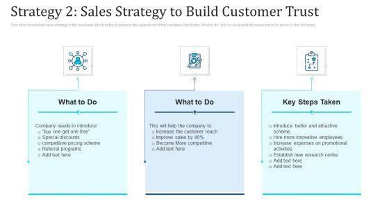 Strategy_2_Sales_Strategy_To_Build_Customer_Trust_Ppt_Summary_Samples_PDF_Slide_1.jpg
