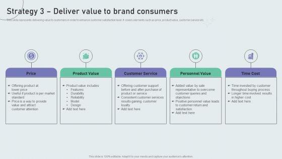 Strategy_3_Deliver_Value_To_Brand_Consumers_Techniques_To_Build_Private_Label_Brand_Infographics_PDF_Slide_1.jpg