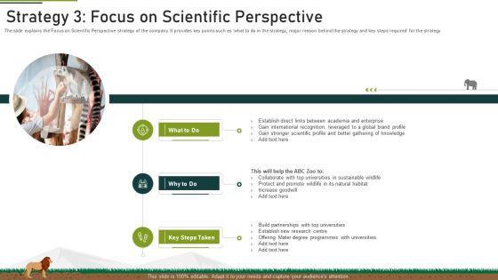 Strategy_3_Focus_On_Scientific_Perspective_Ppt_Visual_Aids_Portfolio_PDF_Slide_1.jpg