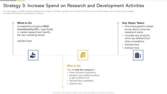 Strategy_3_Increase_Spend_On_Research_And_Development_Activities_Ppt_Layouts_Deck_PDF_Slide_1.jpg