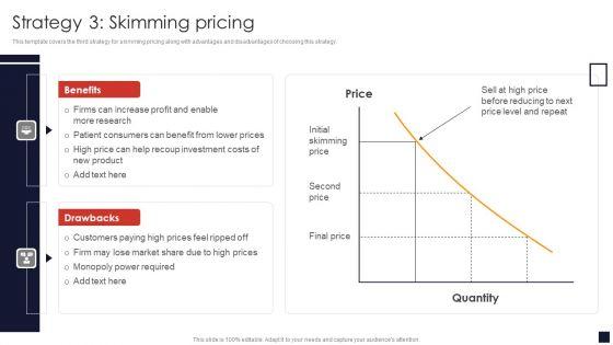 Strategy_3_Skimming_Pricing_Product_Pricing_Strategic_Guide_Formats_PDF_Slide_1.jpg