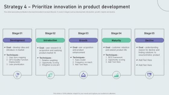 Strategy_4_Prioritize_Innovation_In_Product_Development_Techniques_To_Build_Private_Label_Brand_Rules_PDF_Slide_1.jpg
