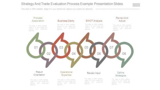 Strategy_And_Trade_Evaluation_Process_Example_Presentation_Slides_1.jpg