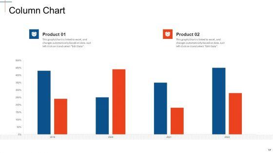 Strategy_Assessment_Scorecard_Ppt_PowerPoint_Presentation_Complete_With_Slides_Slide_17.jpg