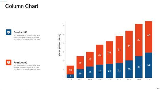 Strategy_Assessment_Scorecard_Ppt_PowerPoint_Presentation_Complete_With_Slides_Slide_18.jpg