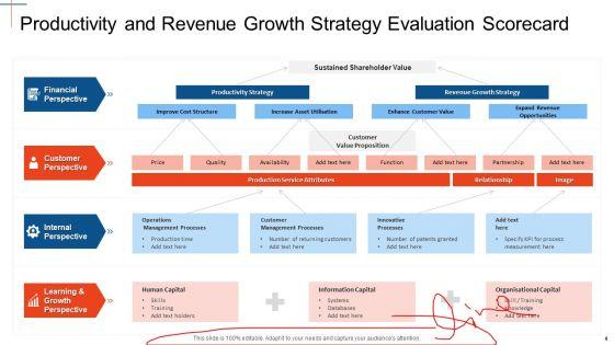 Strategy_Assessment_Scorecard_Ppt_PowerPoint_Presentation_Complete_With_Slides_Slide_6.jpg