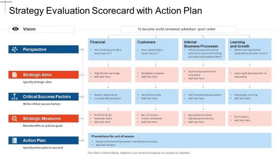 Strategy_Assessment_Scorecard_Strategy_Evaluation_Scorecard_With_Action_Plan_Customers_Portrait_PDF_Slide_1.jpg