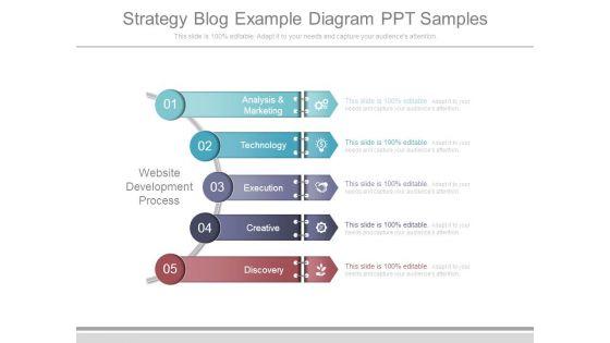Strategy_Blog_Example_Diagram_Ppt_Samples_1.jpg