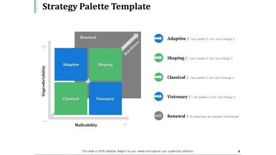 Strategy_Board_Ppt_PowerPoint_Presentation_Complete_Deck_With_Slides_Slide_4.jpg