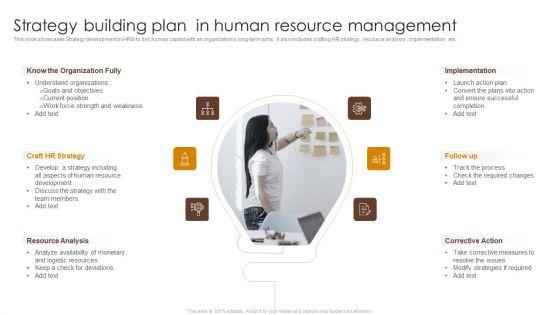 Strategy_Building_Plan_In_Human_Resource_Management_Ppt_Infographics_Grid_PDF_Slide_1.jpg