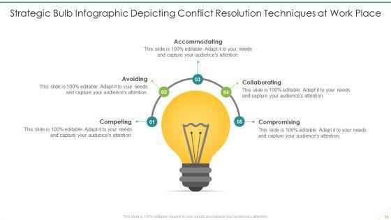 Strategy_Bulb_Ppt_PowerPoint_Presentation_Complete_With_Slides_Slide_10.jpg