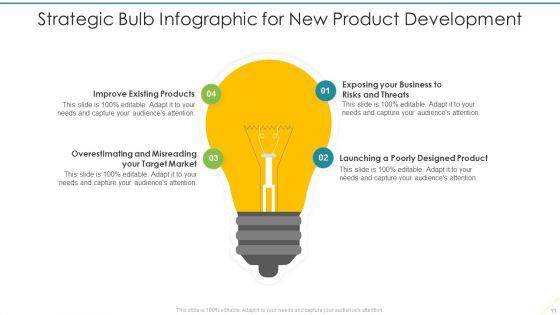 Strategy_Bulb_Ppt_PowerPoint_Presentation_Complete_With_Slides_Slide_11.jpg