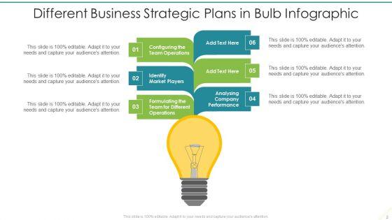 Strategy_Bulb_Ppt_PowerPoint_Presentation_Complete_With_Slides_Slide_2.jpg