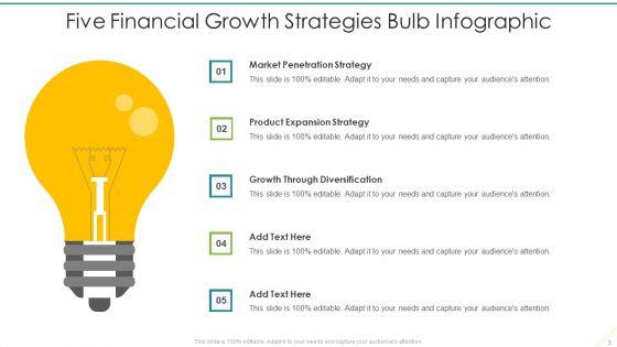Strategy_Bulb_Ppt_PowerPoint_Presentation_Complete_With_Slides_Slide_3.jpg