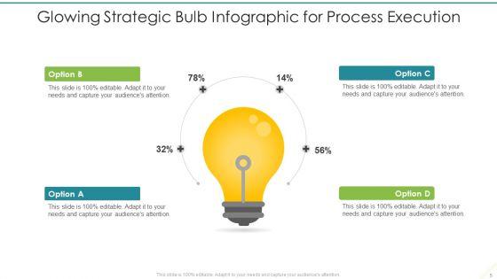 Strategy_Bulb_Ppt_PowerPoint_Presentation_Complete_With_Slides_Slide_5.jpg