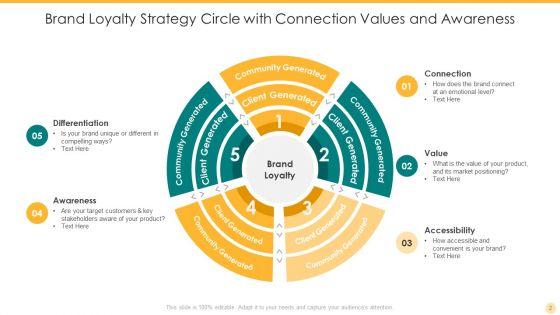 Strategy_Circle_Ppt_PowerPoint_Presentation_Complete_Deck_With_Slides_Slide_2.jpg