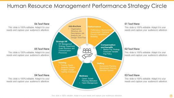 Strategy_Circle_Ppt_PowerPoint_Presentation_Complete_Deck_With_Slides_Slide_7.jpg