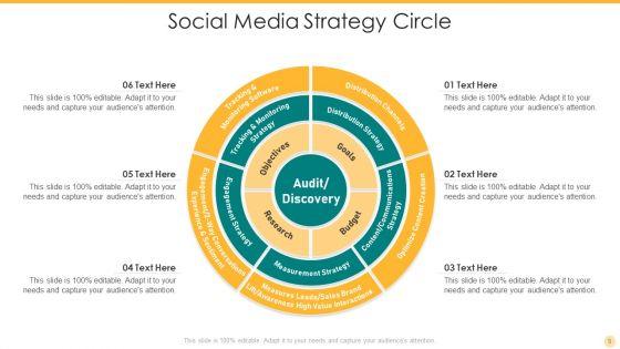 Strategy_Circle_Ppt_PowerPoint_Presentation_Complete_Deck_With_Slides_Slide_9.jpg