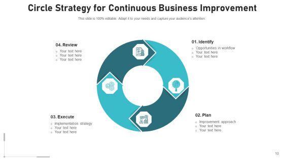 Strategy_Cycle_Business_Growth_Ppt_PowerPoint_Presentation_Complete_Deck_With_Slides_Slide_10.jpg