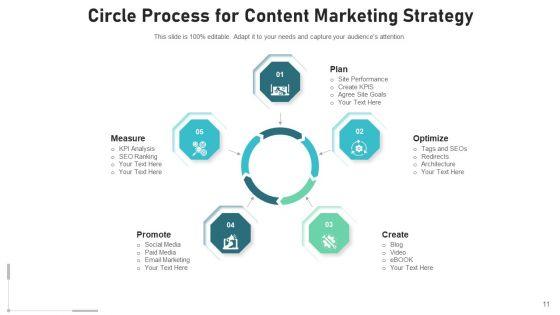 Strategy_Cycle_Business_Growth_Ppt_PowerPoint_Presentation_Complete_Deck_With_Slides_Slide_11.jpg