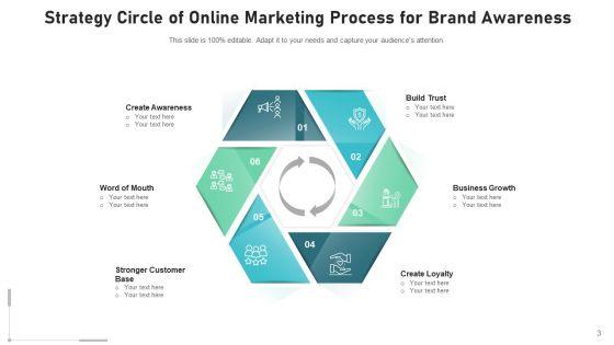 Strategy_Cycle_Business_Growth_Ppt_PowerPoint_Presentation_Complete_Deck_With_Slides_Slide_3.jpg