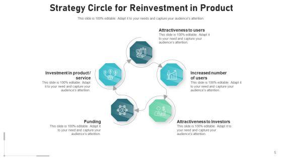 Strategy_Cycle_Business_Growth_Ppt_PowerPoint_Presentation_Complete_Deck_With_Slides_Slide_5.jpg