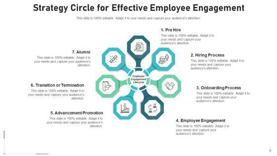 Strategy_Cycle_Business_Growth_Ppt_PowerPoint_Presentation_Complete_Deck_With_Slides_Slide_6.jpg