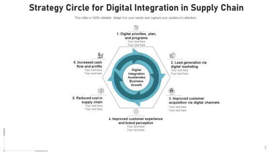 Strategy_Cycle_Business_Growth_Ppt_PowerPoint_Presentation_Complete_Deck_With_Slides_Slide_7.jpg