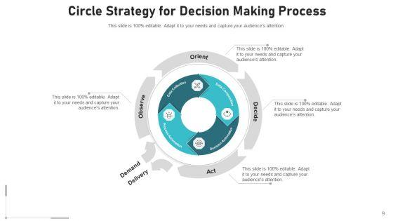 Strategy_Cycle_Business_Growth_Ppt_PowerPoint_Presentation_Complete_Deck_With_Slides_Slide_9.jpg