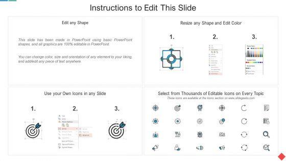 Strategy_Deployment_Matrix_Process_With_Results_And_Targets_Themes_PDF_Slide_2.jpg