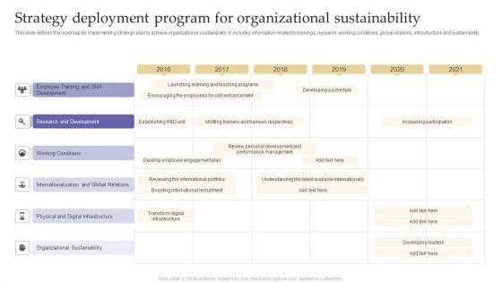 Strategy_Deployment_Program_For_Organizational_Sustainability_Rules_PDF_Slide_1.jpg