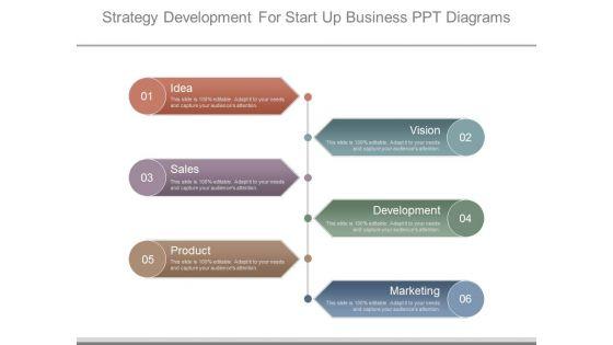 Strategy_Development_For_Start_Up_Business_Ppt_Diagrams_1.jpg