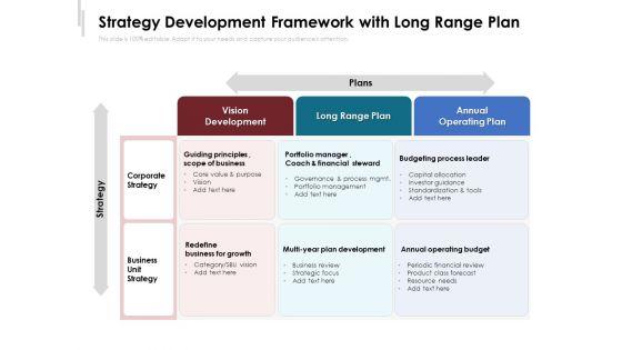 Strategy_Development_Framework_With_Long_Range_Plan_Ppt_PowerPoint_Presentation_File_Format_PDF_Slide_1.jpg