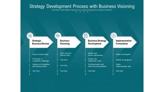 Strategy_Development_Process_With_Business_Visioning_Ppt_PowerPoint_Presentation_Visual_Aids_Background_Images_Slide_1.jpg