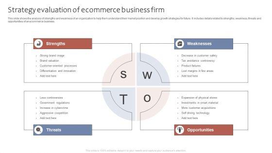 Strategy_Evaluation_Of_Ecommerce_Business_Firm_Ppt_Infographic_Template_Smartart_PDF_Slide_1.jpg