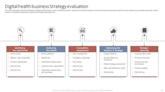 Strategy_Evaluation_Ppt_PowerPoint_Presentation_Complete_Deck_With_Slides_Slide_9.jpg