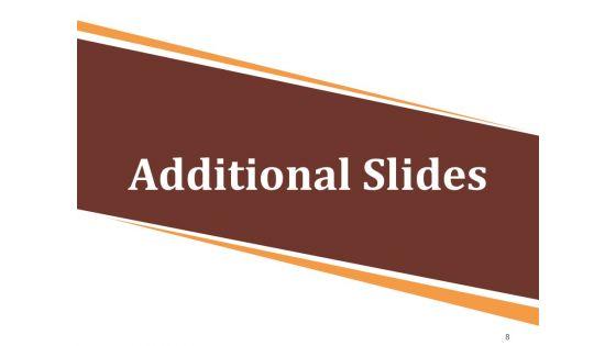 Strategy_Evolution_Framework_Ppt_PowerPoint_Presentation_Complete_Deck_With_Slides_Slide_8.jpg