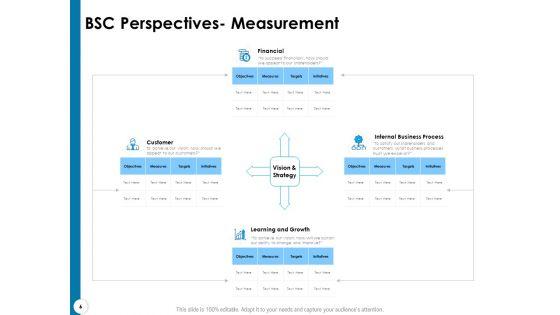 Strategy_Execution_And_The_Balanced_Scorecard_Ppt_PowerPoint_Presentation_Complete_Deck_With_Slides_Slide_6.jpg