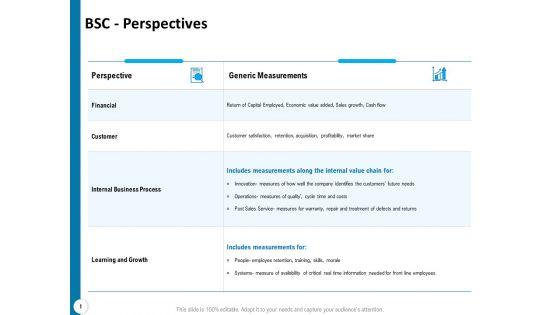 Strategy_Execution_Balanced_Scorecard_BSC_Perspectives_Ppt_Outline_Graphics_PDF_Slide_1.jpg