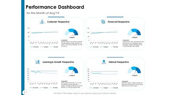 Strategy_Execution_Balanced_Scorecard_Performance_Dashboard_Elements_PDF_Slide_1.jpg