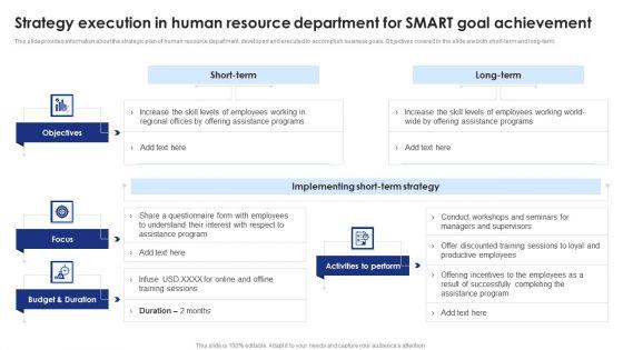 Strategy_Execution_In_Human_Resource_Department_For_Smart_Goal_Achievement_Microsoft_PDF_Slide_1.jpg