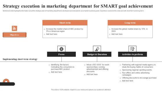 Strategy_Execution_In_Marketing_Department_For_SMART_Goal_Achievement_Ppt_Infographic_Template_Themes_PDF_Slide_1.jpg