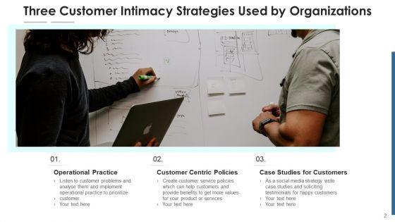 Strategy_For_Customer_Engagement_Process_Core_Ppt_PowerPoint_Presentation_Complete_Deck_With_Slides_Slide_2.jpg
