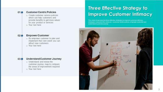 Strategy_For_Customer_Engagement_Process_Core_Ppt_PowerPoint_Presentation_Complete_Deck_With_Slides_Slide_3.jpg