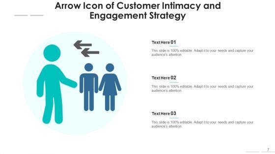 Strategy_For_Customer_Engagement_Process_Core_Ppt_PowerPoint_Presentation_Complete_Deck_With_Slides_Slide_7.jpg