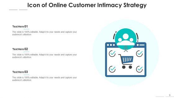 Strategy_For_Customer_Engagement_Process_Core_Ppt_PowerPoint_Presentation_Complete_Deck_With_Slides_Slide_9.jpg