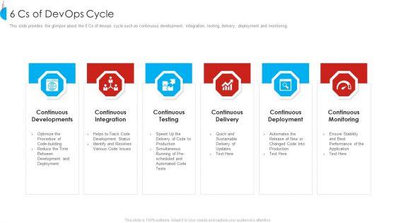 Strategy_For_Devops_Designing_And_Execution_In_Company_IT_Ppt_PowerPoint_Presentation_Complete_Deck_With_Slides_Slide_13.jpg